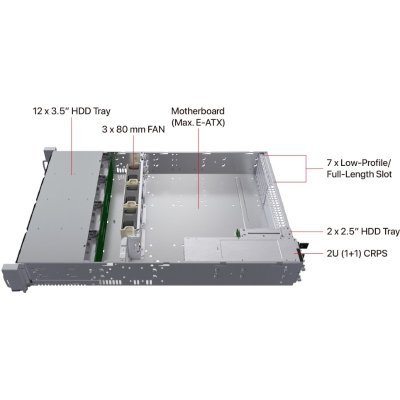 серверный корпус Ablecom CS-R26-14P