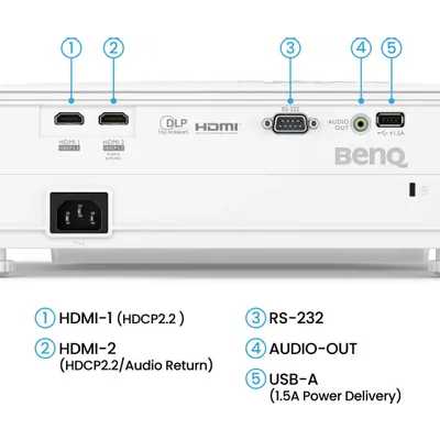 проектор BenQ TK700ST Белый