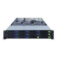 сервер GigaByte R282-Z96 6NR282Z96MR-00-A00
