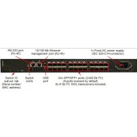 коммутатор IBM 3873AR3