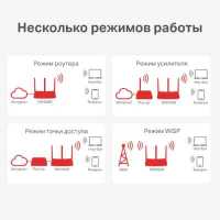 роутер Mercusys MW306R