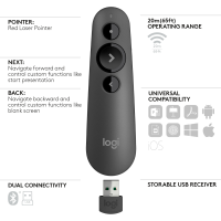презентер Logitech R500 910-005387