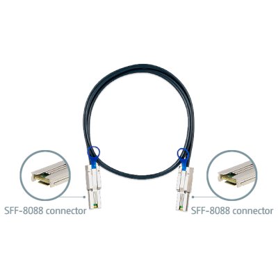 кабель Qnap CAB-SAS05M-8088