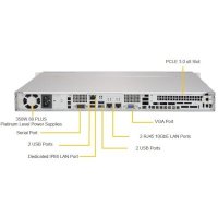 сервер SuperMicro SYS-5019S-MT