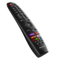 телевизор Topdevice TDTV40BS04F_BK