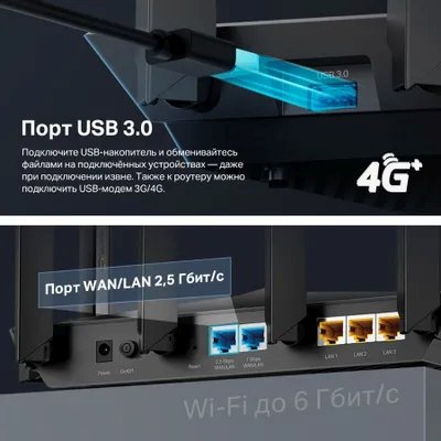 роутер TP-Link Archer AX80