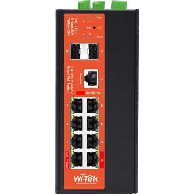 коммутатор Wi-Tek WI-PMS310GF-Alien-I v2